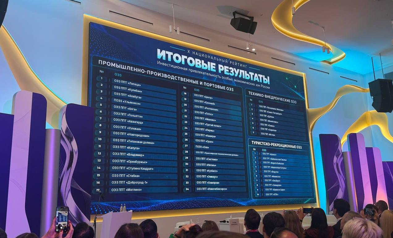 Курорт «Архыз» снова признан лучшей туристической ОЭЗ России 1